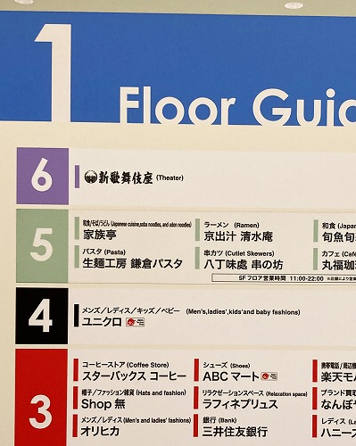 JR大阪駅から新歌舞伎座への行き方