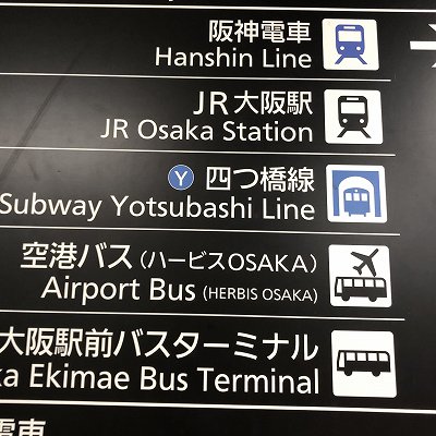 御堂筋線梅田駅からハービスホールへの行き方