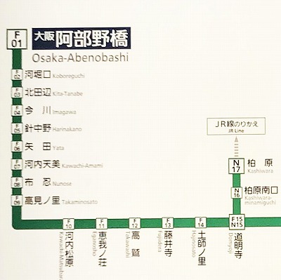 大阪駅から近鉄南大阪線への乗り換え方法