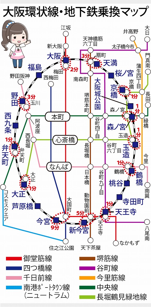 大阪市営地下鉄／の駅名一覧マップ