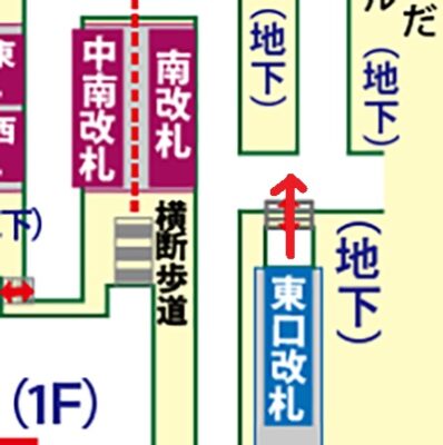 阪神大阪梅田駅から御堂筋線梅田駅への乗り換え方法